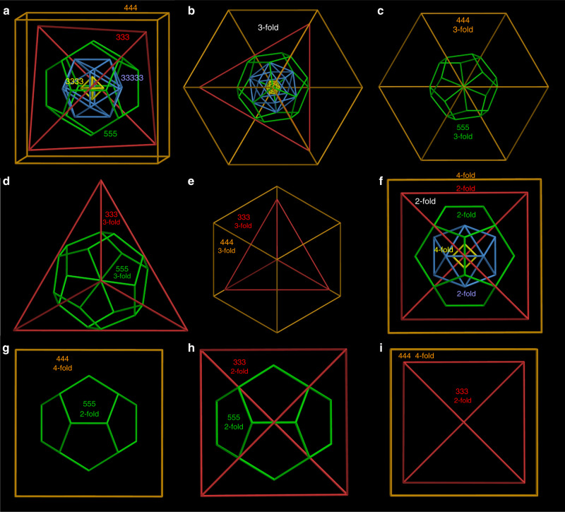 Fig. 4