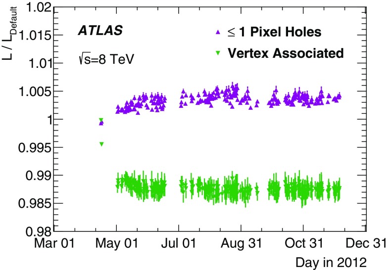 Fig. 14