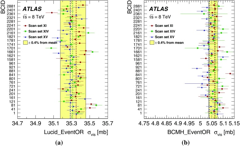 Fig. 11