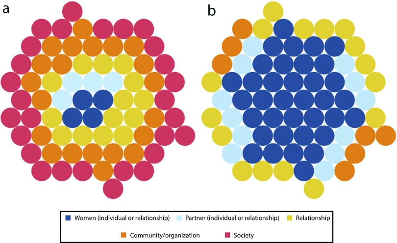 FIGURE 1—