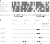 FIG. 7.