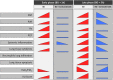 Fig 10