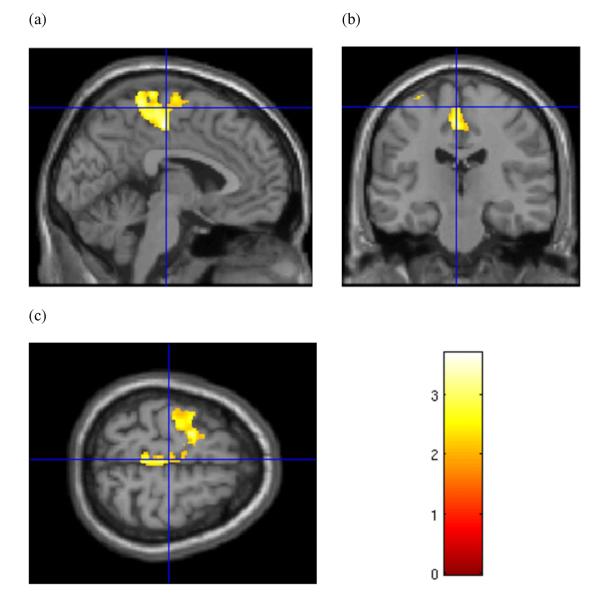 Figure 5