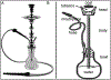 Figure 1:
