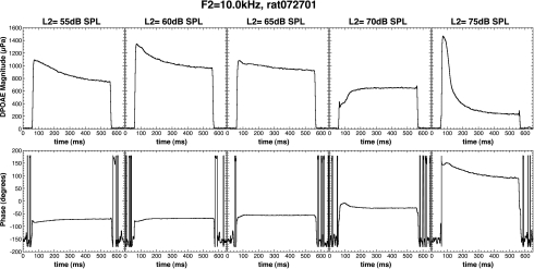 Fig. 3