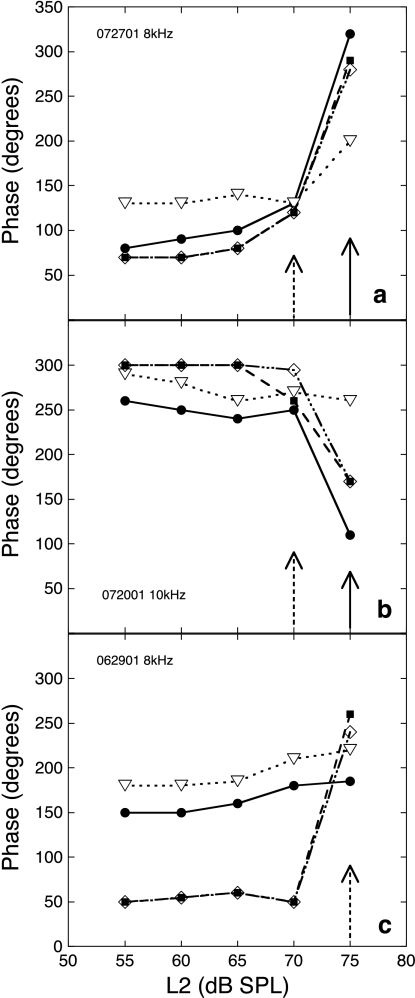 Fig. 11