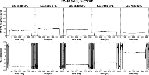 Fig. 6