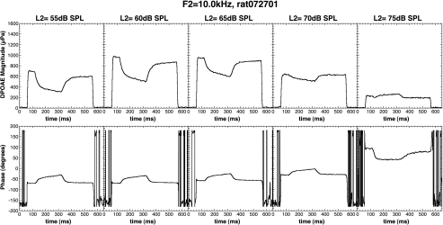 Fig. 4