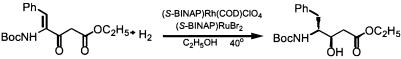 Scheme 6.
