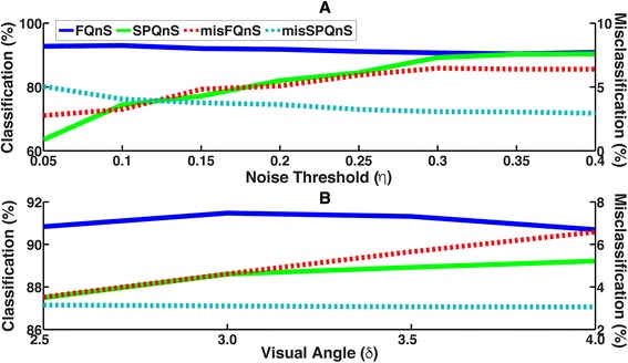 Fig. 9