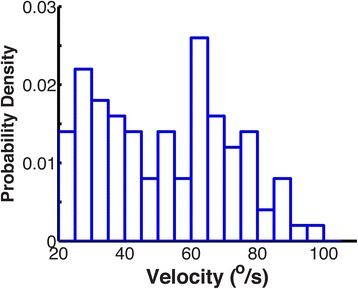 Fig. 11