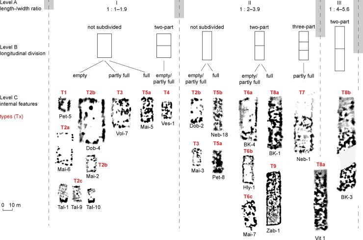 Fig 22