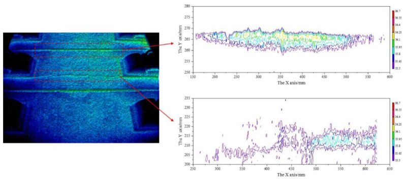 Figure 14