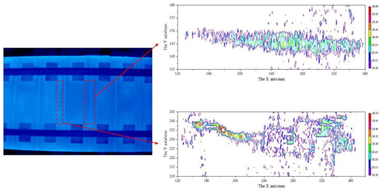 Figure 11