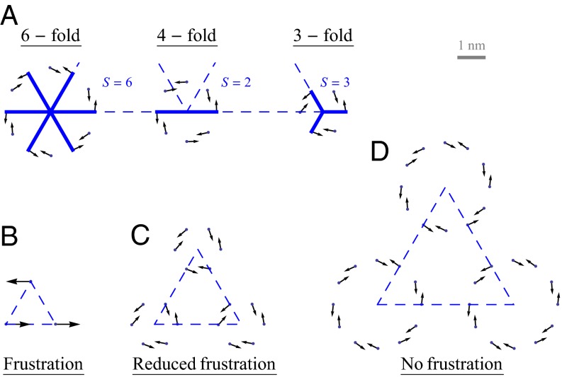 Fig. 2.