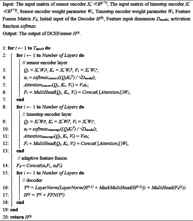 Algorithm 1