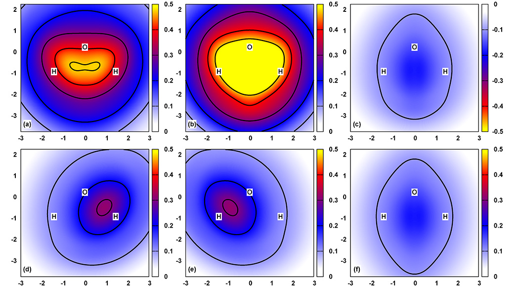 Fig. 3