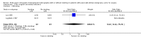 Analysis 2.3