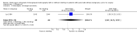 Analysis 6.5