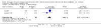 Analysis 3.1