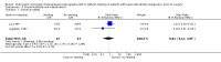 Analysis 5.1