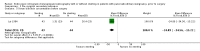 Analysis 2.5