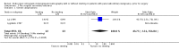 Analysis 2.1