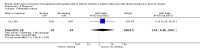 Analysis 6.6