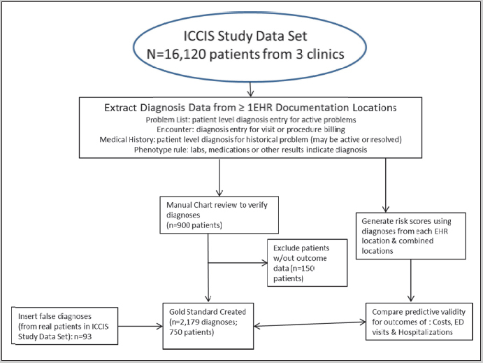 graphic file with name im_10-4338-aci-2016-12-ra-0210-i1.jpg