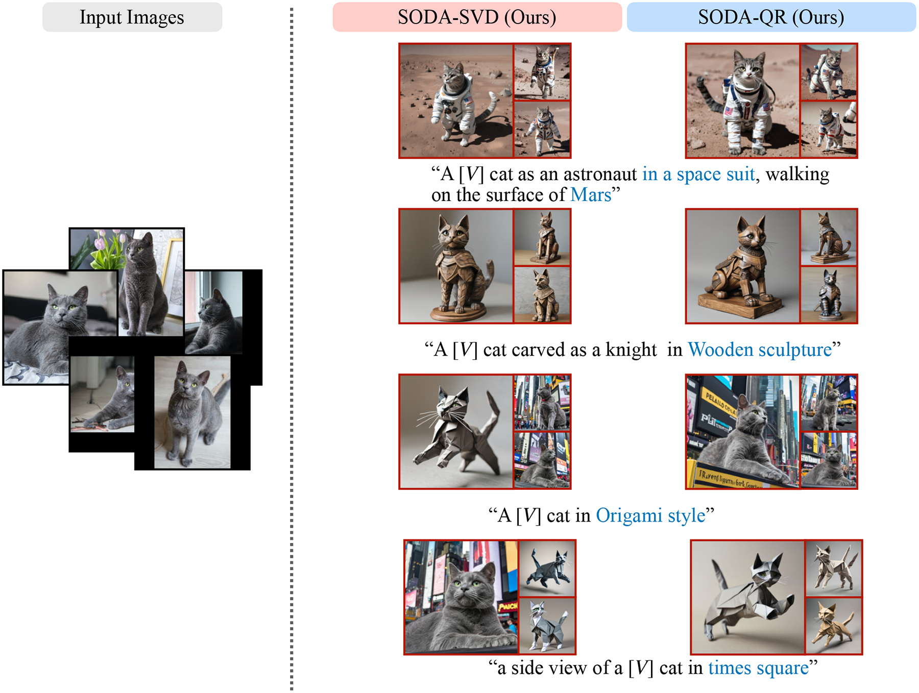 Figure 16.