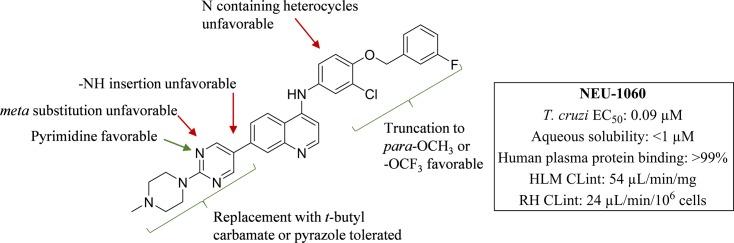 Fig 5