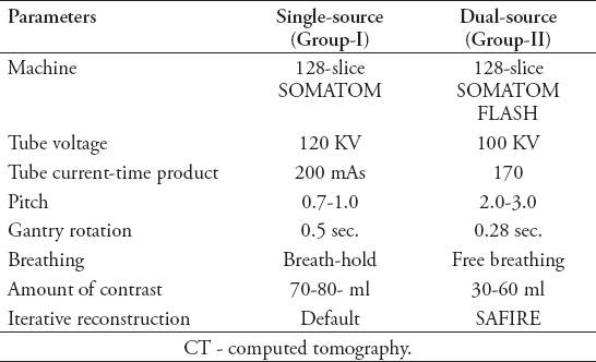 graphic file with name SaudiMedJ-40-230-g001.jpg