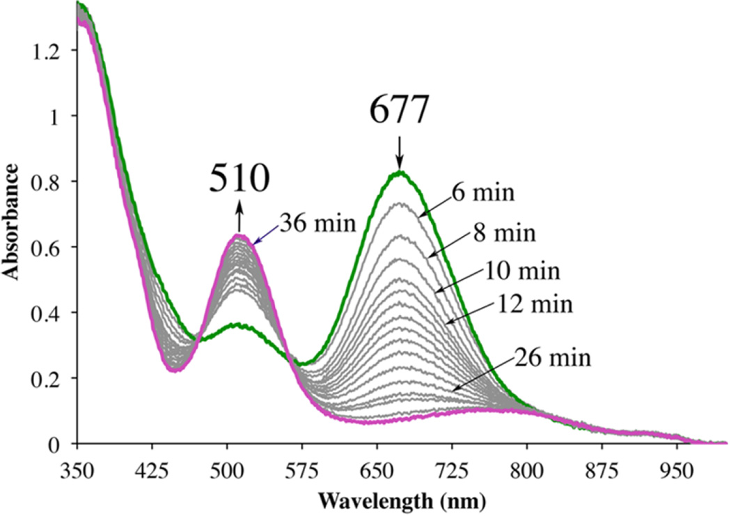 Figure 11