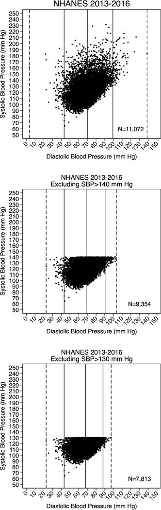 Figure 1-