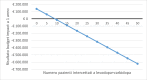 Fig. 3 -