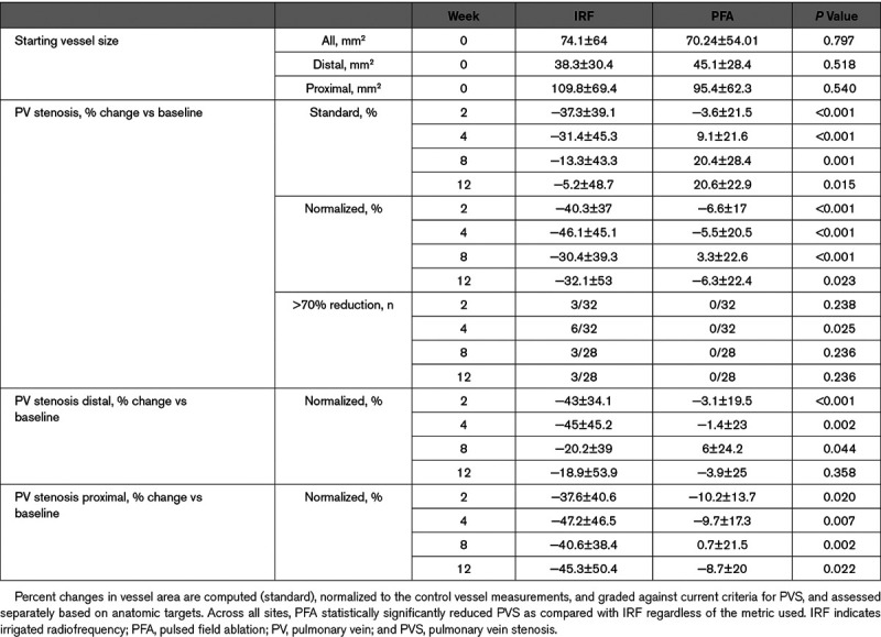 graphic file with name hae-13-e008337-g005.jpg