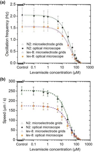 Fig. 10