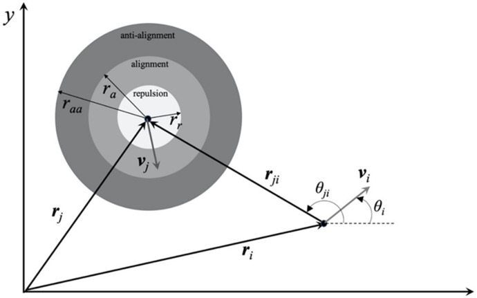 Appendix 2—figure 1.