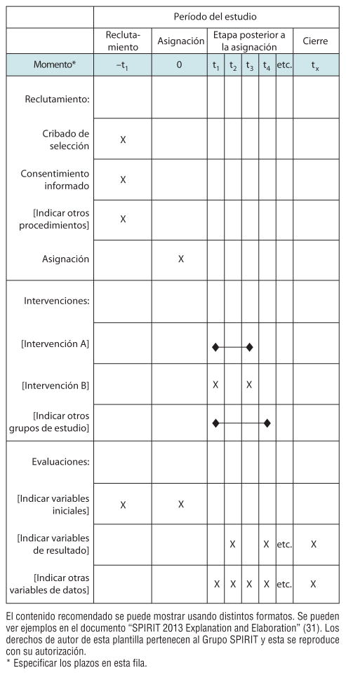 FIGURA