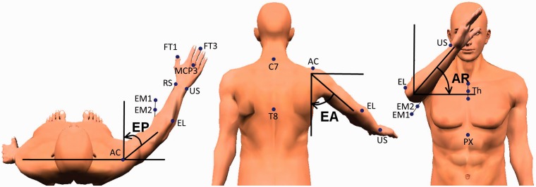 Figure
3.