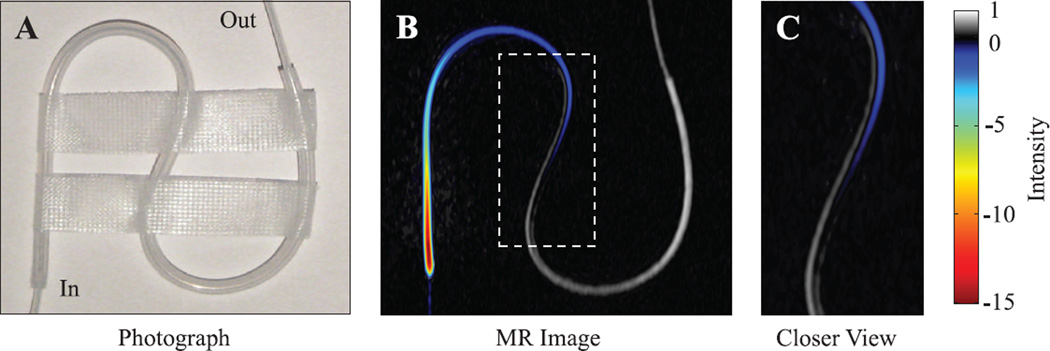 Figure 5