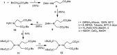 Scheme 2