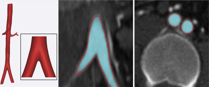 Figure 3b.