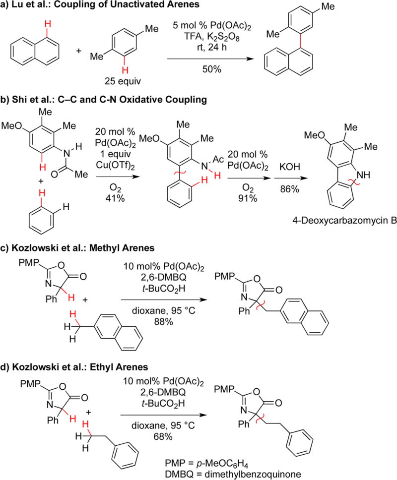 Scheme 3