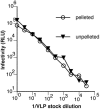 FIG. 5.