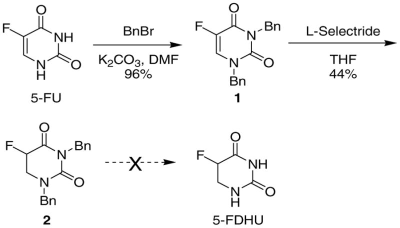 Scheme 2