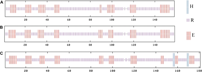 Figure 9.