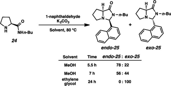 Scheme 3