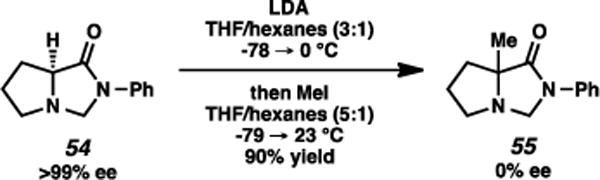 Scheme 6