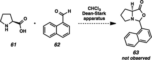 Scheme 7